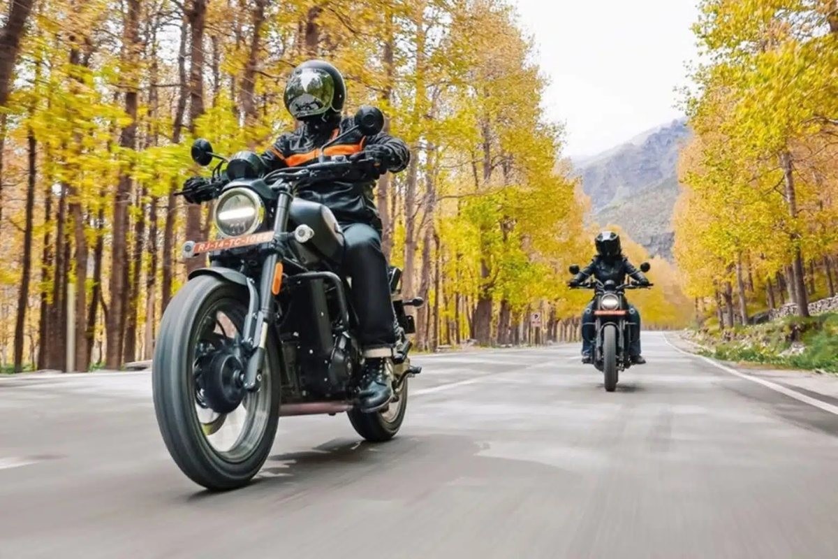 Harley Davidson spglobal 2