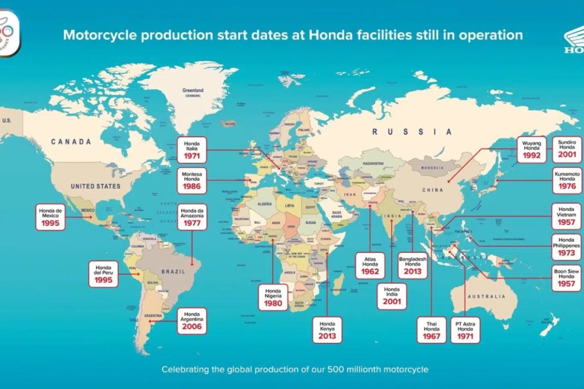 honda 500 millones 2