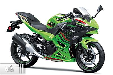 Fotos Kawasaki Ninja 500 KRT SE ABS 2024